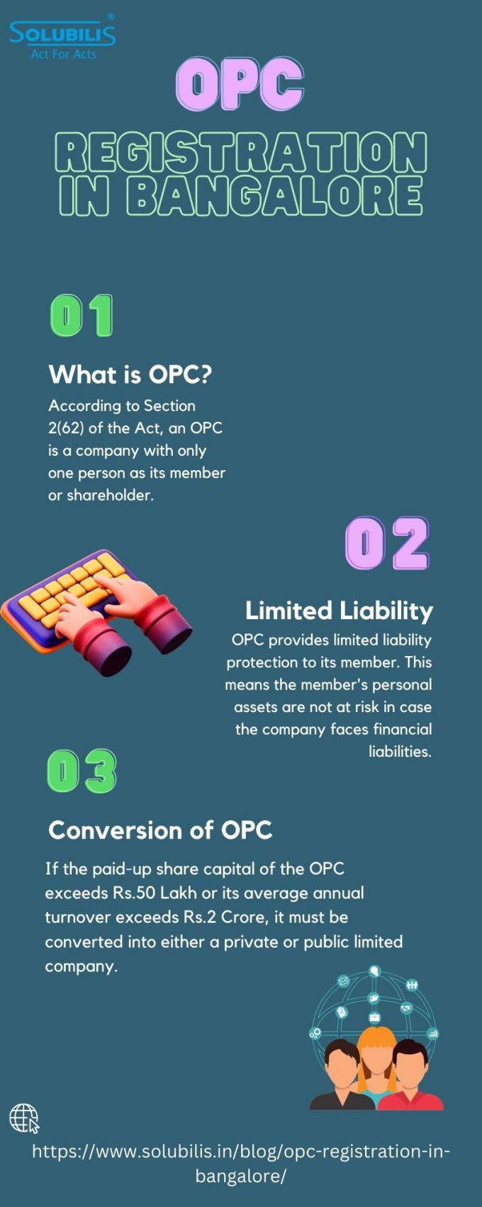 OPC Registration in Bangalore