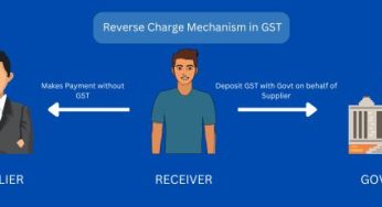 What is Reverse Charge Mechanism in GST?